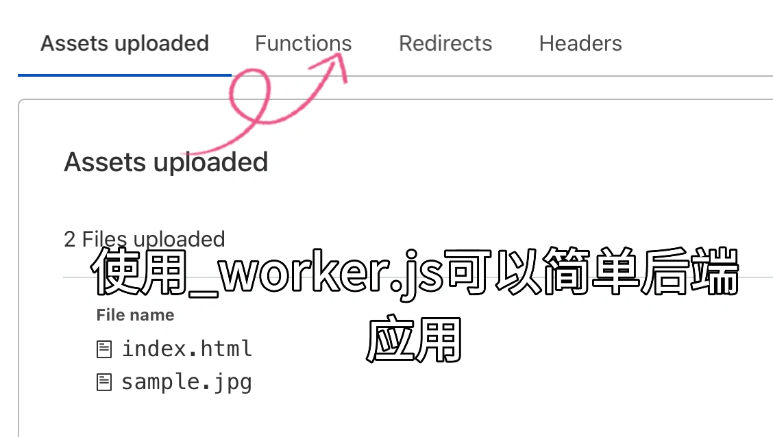 Function