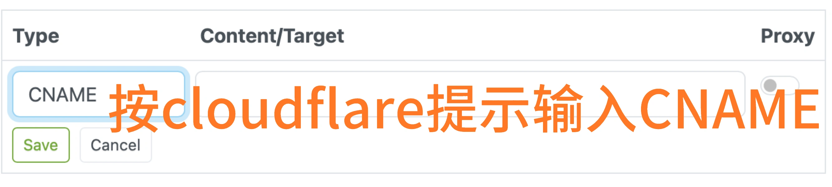 CNAME